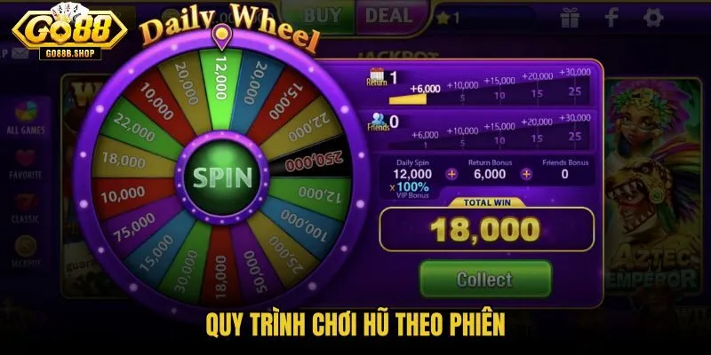 quy-trinh-choi-hu-theo-phien
